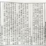 私房九月最新流出售價150RMB 鑽石泄密 7季 賓士車主包養美女及各種約炮